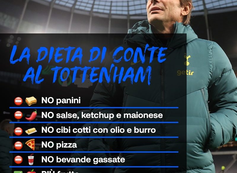 antonio conte